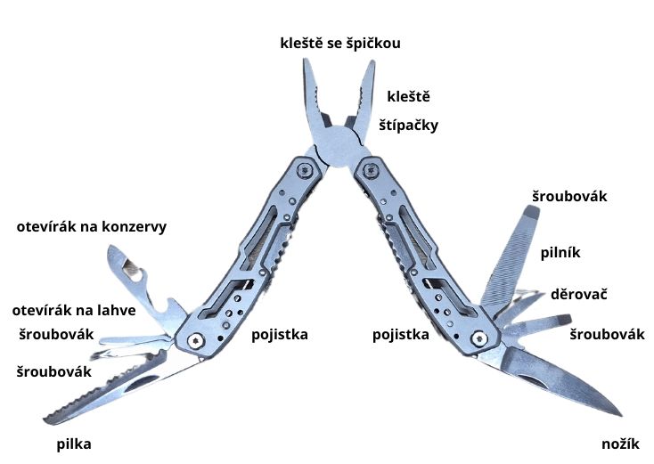 kleště